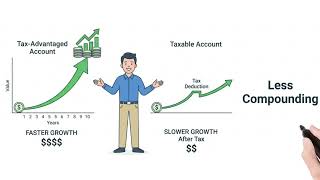 Before You Buy SCHD in a Taxable Account, Watch This
