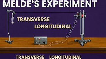 MELDE’S EXPERIMENT IN TRANSVERSE & LONGITUDINAL MODE | Omlabs, lab equipment #12th #11th #yt