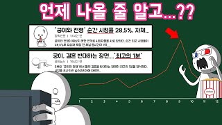 중요한 장면에서 어떻게 시청률이 높아지는 걸까?