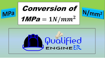 Conversion of 1 MPa = 1 N/mm^2   II CIVIL ENGINEERING II 2020 II