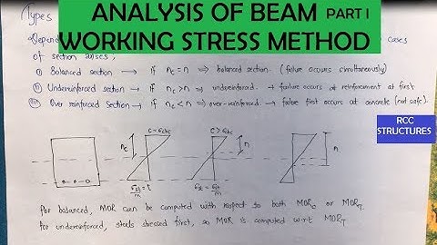 Analysis of Beam | Working Stress Method | Part I | RCC Structures | IOE