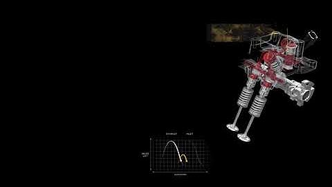 Continuous inlet variable valve lift CVVL