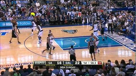 Spurs Motion Offense: Strong - Strong-side Wing off double screen