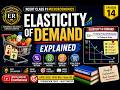 Elasticity of Demand — %, Proportionate, Geometric & Total Outlay Method Explained | NCERT Class 11