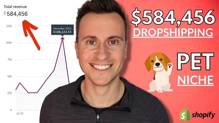 $584,456 Dropshipping Pet Products!