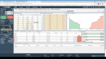 Lesson 1 : Placing orders on Bitmex
