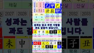 육신9 인수는 어머니의 보살핌 #사주명리학강의 #철학관창업