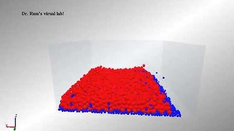 EDEM simulation: segregation of binary granular particle  by shaking of box