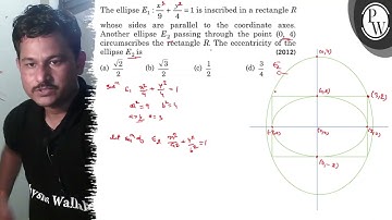 The ellipse E_1: x/9+y/4=1 is inscribed in a rectangle R whose sides are parallel to the coordina...