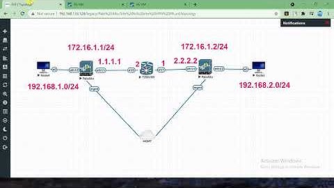 How to configure site to site  PaloAlto firewall #PaloAlto #eve-ng #site to site vpn @