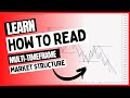 Learn How To Read Multi-Timeframe Market Structure In Forex Trading