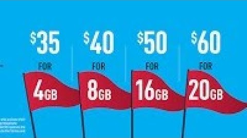 NET10 "Double Data For Life" Promotion Offers Double the Data For New Customers (limited time offer)