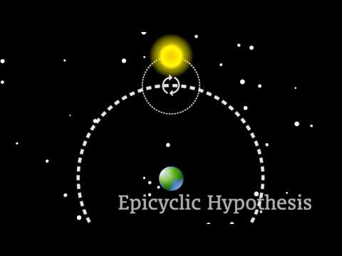 Video: Epicycle, Ptolemy'nin yer merkezli modelinde neyi ifade eder?