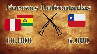 Documental campaña de Tarapaca.