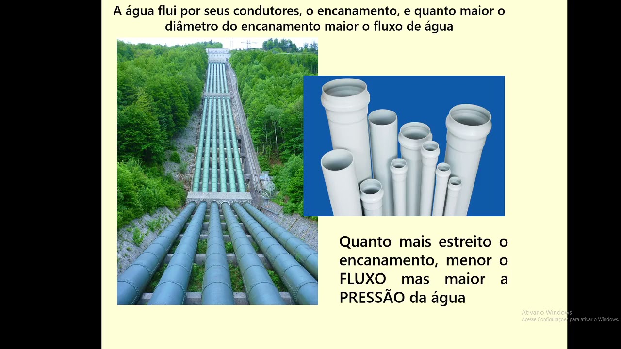 Aula 2 RFM0006