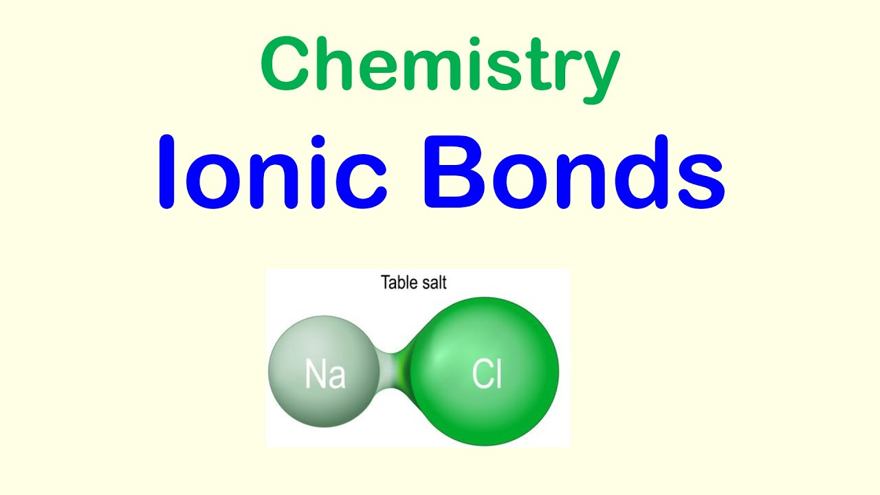 Ionic Bond Explained with Simple Examples (Chemistry Basics)