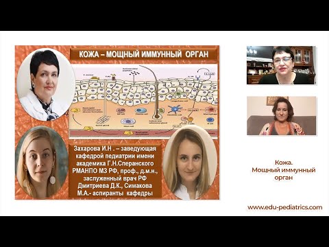 12.09.2021 20:00 Кожа - мощный иммунный орган. Микробиом кожи