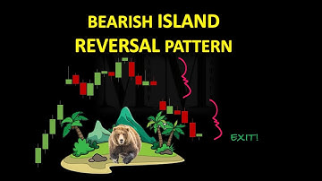 The BEARISH ISLAND REVERSAL: What is it & how to TRADE it