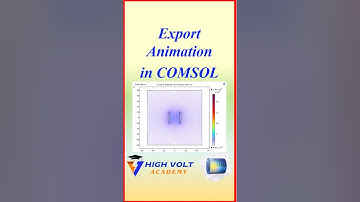 Make a COMSOL GIF in 60 Seconds!