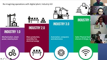 Webinar  | Digital Transformation Masterclass - MaxMobility