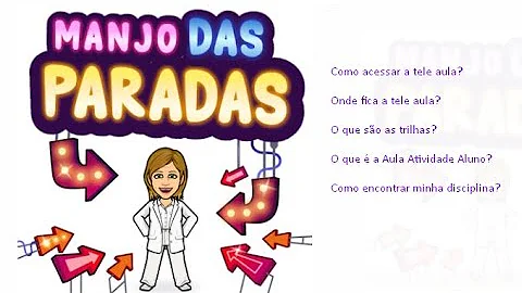 Como funciona a tele aula?