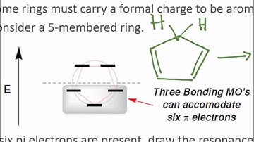 Chem 28B 2-24-16 W Lecture