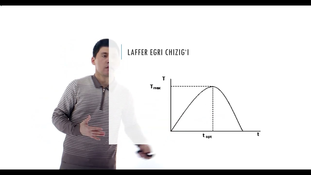 8. Davlat budjeti, soliqlar va davlat qarzi