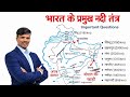 भारत के नदी तंत्र || Bharat ke Nadi tantra || ब्रह्मपुत्र नदी तंत्र 🙏 #bharticlasses #river #India 😱