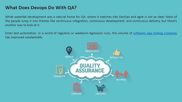 What does DevOps do with QA