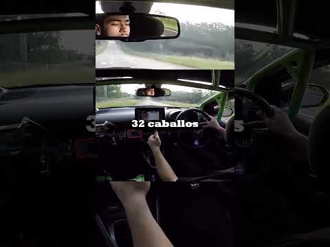 ¿Y si triplicamos la potencia de un yaris GR? hqdefault