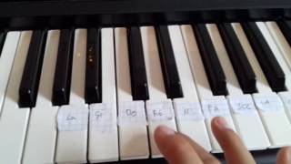 APPRENDRE A JOUER PIRATES DES CARAIBES AU PIANO FACILEMENT ET RAPIDEMENT chords