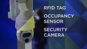 Connected Retail: Transforming the customer experience