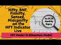 #nifty 0DTE #sensex #banknifty #finnifty #midcpnifty on the HFT Algo Scanner