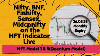 #nifty 0DTE #sensex #banknifty #finnifty #midcpnifty on the HFT Algo Scanner