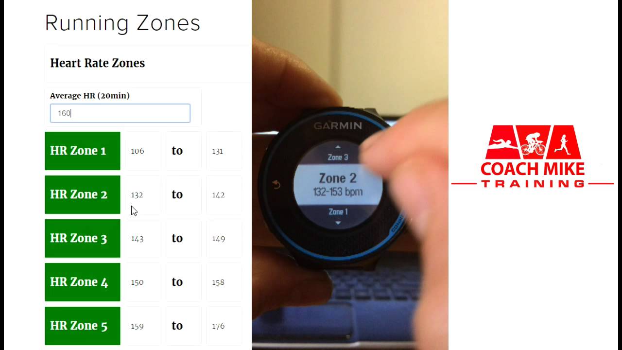 Velkommen pinion Rædsel Setting HR Zones in Garmin FR620 - YouTube