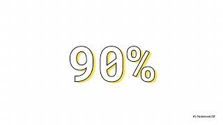 4-3 Complements and Conditional Probability and Bayes Theorem