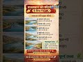 👉Rajasthan Rivers GK 2026 | राजस्थान की नदियाँ | 1 Minute GK Shorts #shorts #rajasthan #trending