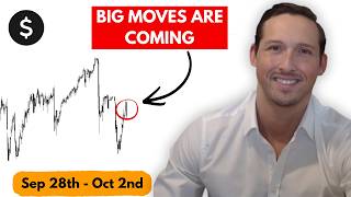 Weekly Forex Forecast: EURUSD, XAUUSD, DXY, GBPUSD, XAGUSD, USDJPY, USDCAD, BITCOIN & More!