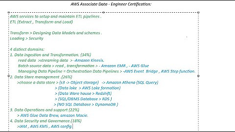 AWS Associate Data Engineer Certification. - YouTube