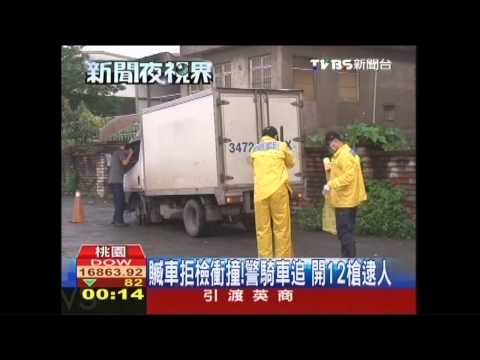贓車拒檢衝撞！警騎車追　開12槍逮人