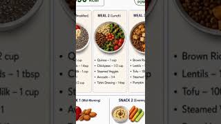 day16 #discipline #motivation #healthyfood #viralvideo #food #viralshort #mindset #vegan #1000 #no1