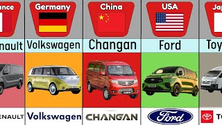 Most Famous Van Brands From Different Countries