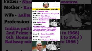 Lal Bahadur Shastri Biography shorts shortsfeed biography lalbahadurshashtri viralshorts