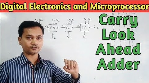 21) Carry Look Ahead Adder | Look Ahead Carry Adder