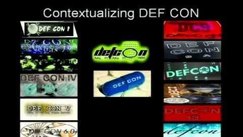 DEFCON 14: Exploring the Changing Nature of DEFCON over the Past 14 Years
