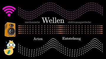 Mechanische Wellen - Arten und Entstehung | Visual X
