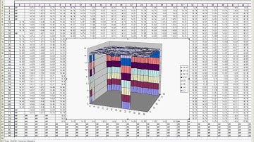 ISONIC 2006: C-Scan - thickness map - postprocessing // captured in 2007