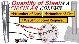 how to calculate quantity of steel in circular column?|Steel quantity required in circular column