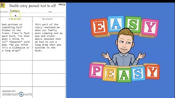 WALT Use the strategy of making text to self connections