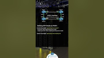 Cisco PVST+Configuration | Spanning Tree | Free download CCNA 200-301 | IPCisco.com